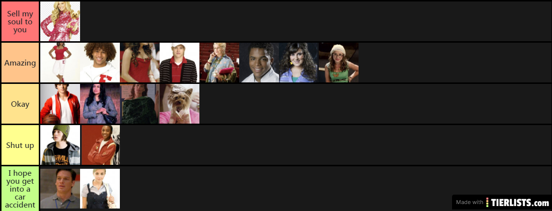 hsm characters