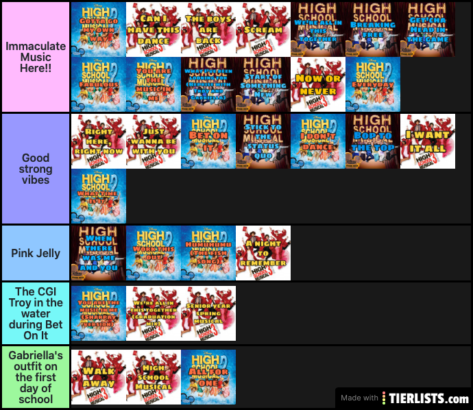 HSM Song Tier List