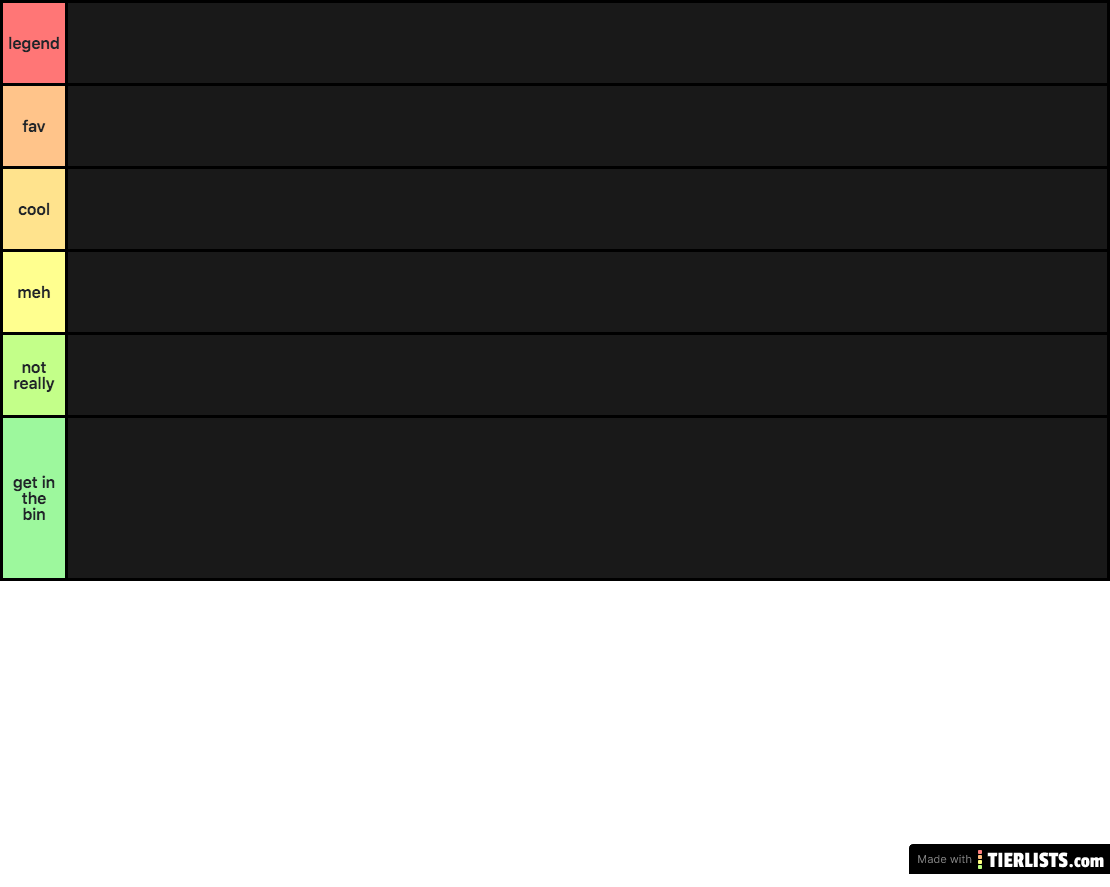 htgawm ranking