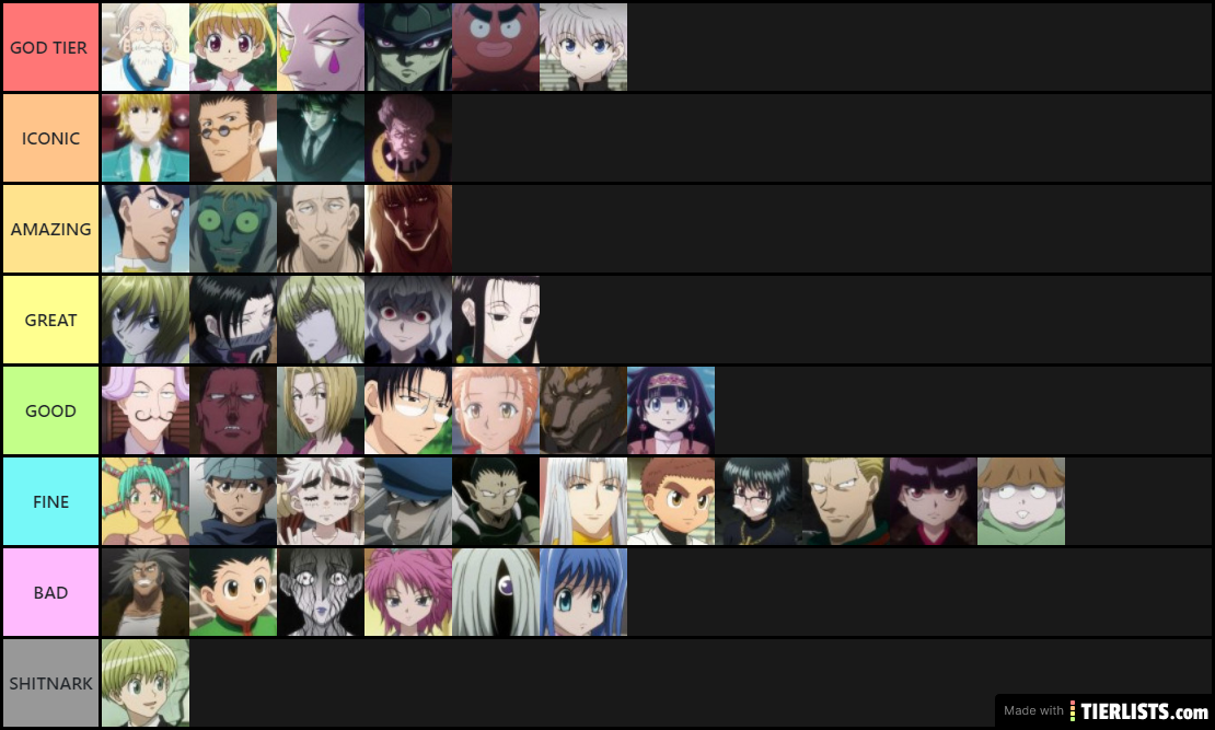 Hunter x Hunter Characters Ranked