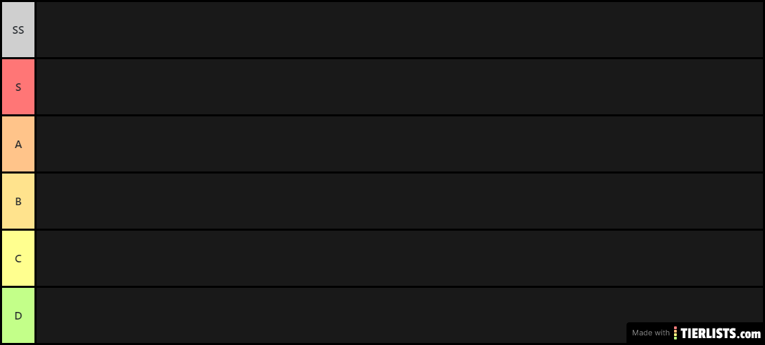 HXH TIER LIST