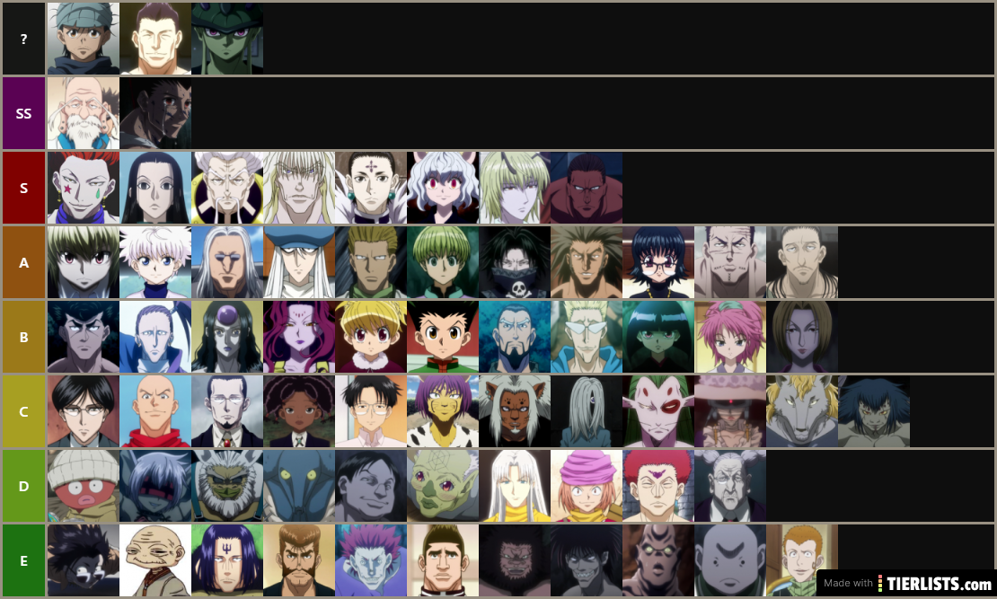 HXH TIER LIST