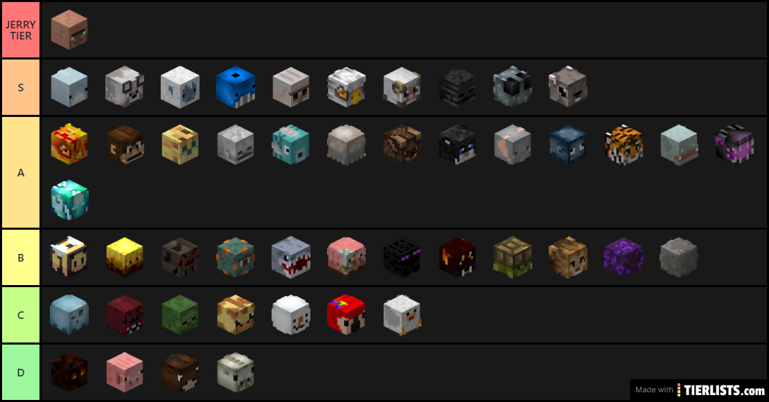 Hypixel Skyblock Pets