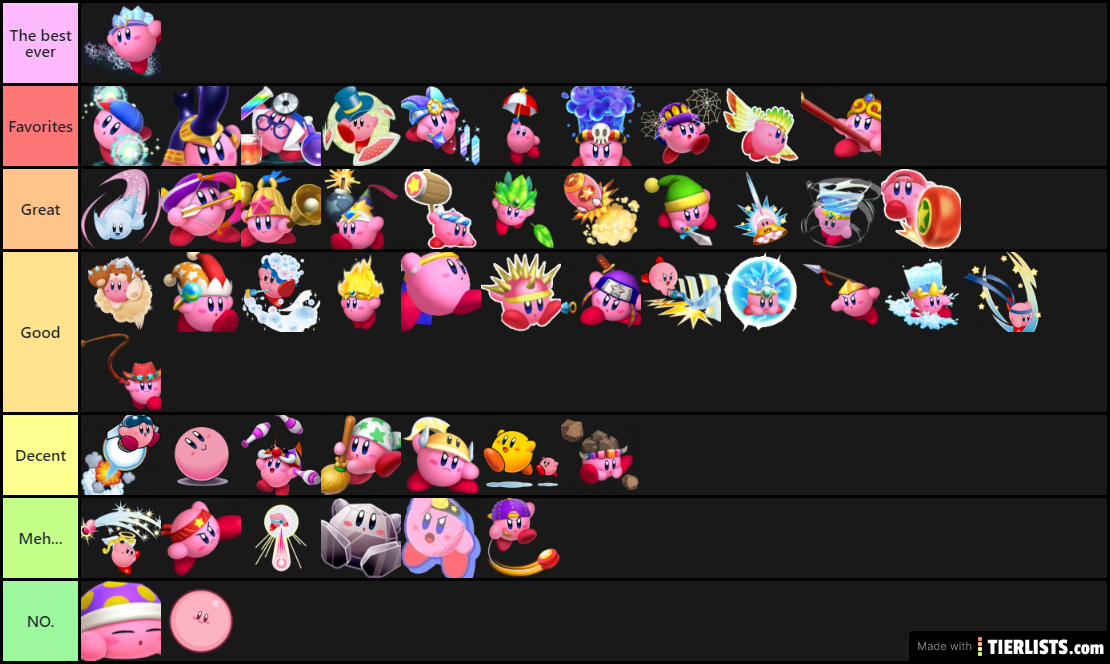 I kinda wish this tier list had super abilities, but still good