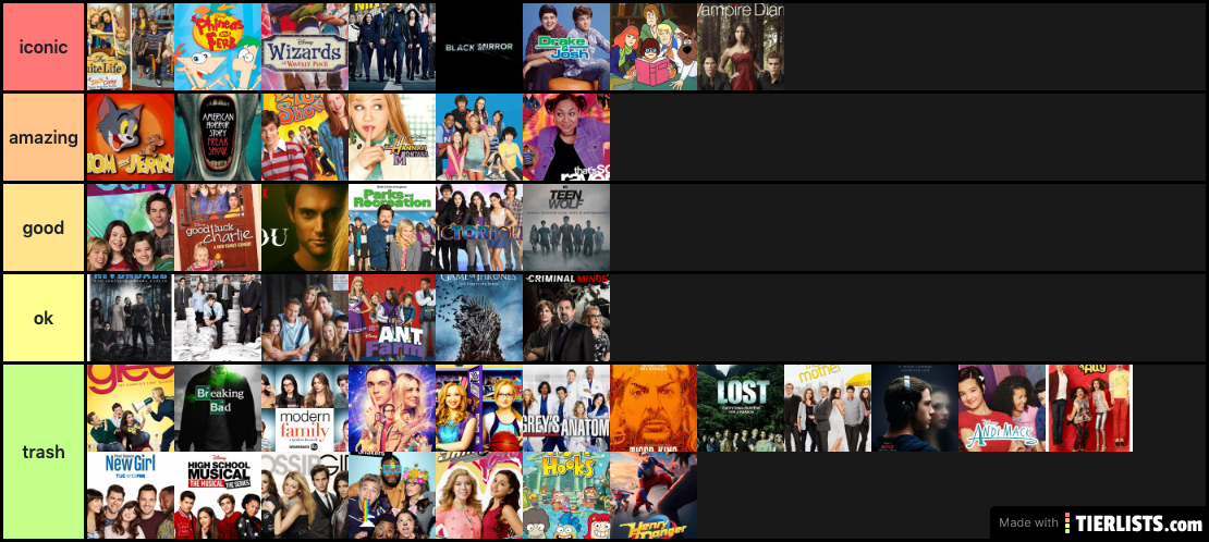 I stand by this tv list