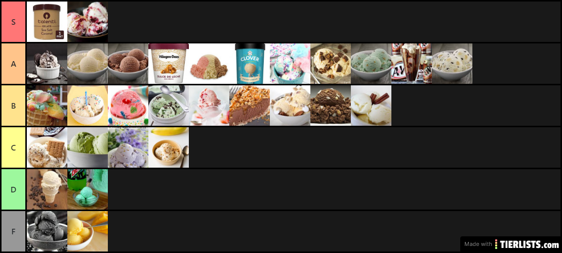 Ice Cream Tier List