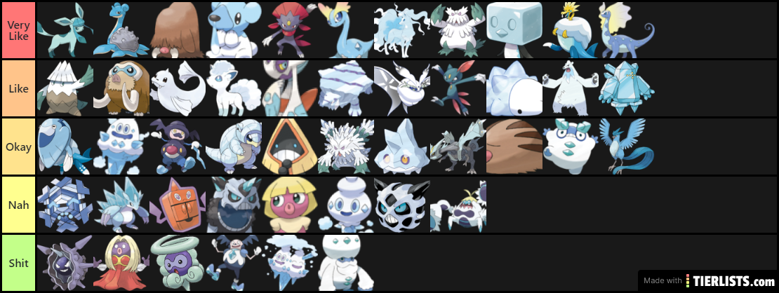 Ice Pokemon i like