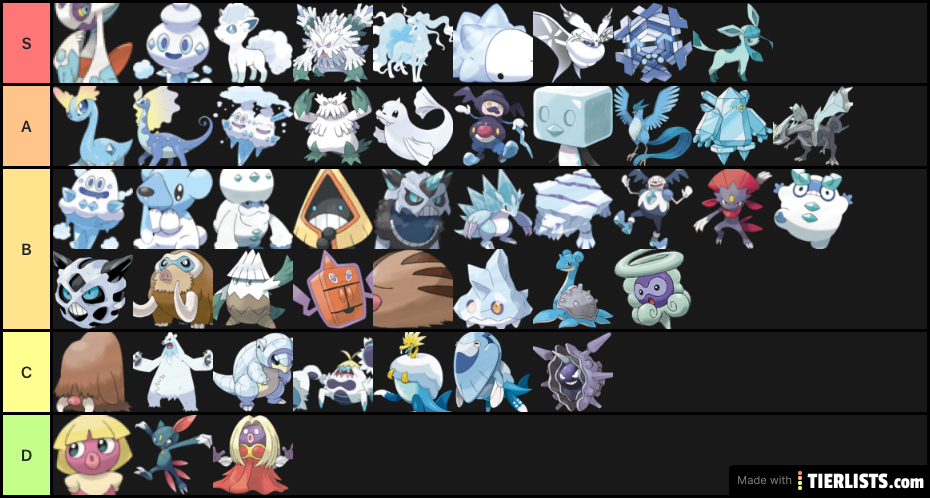 Ice type pokemon