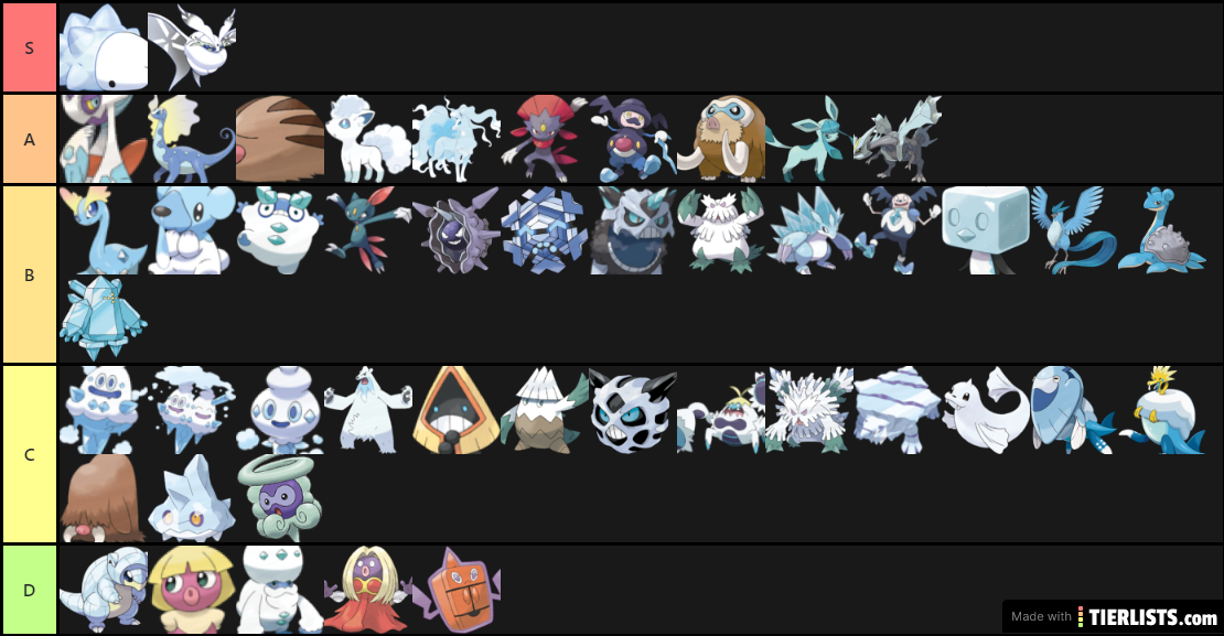 Ice Types