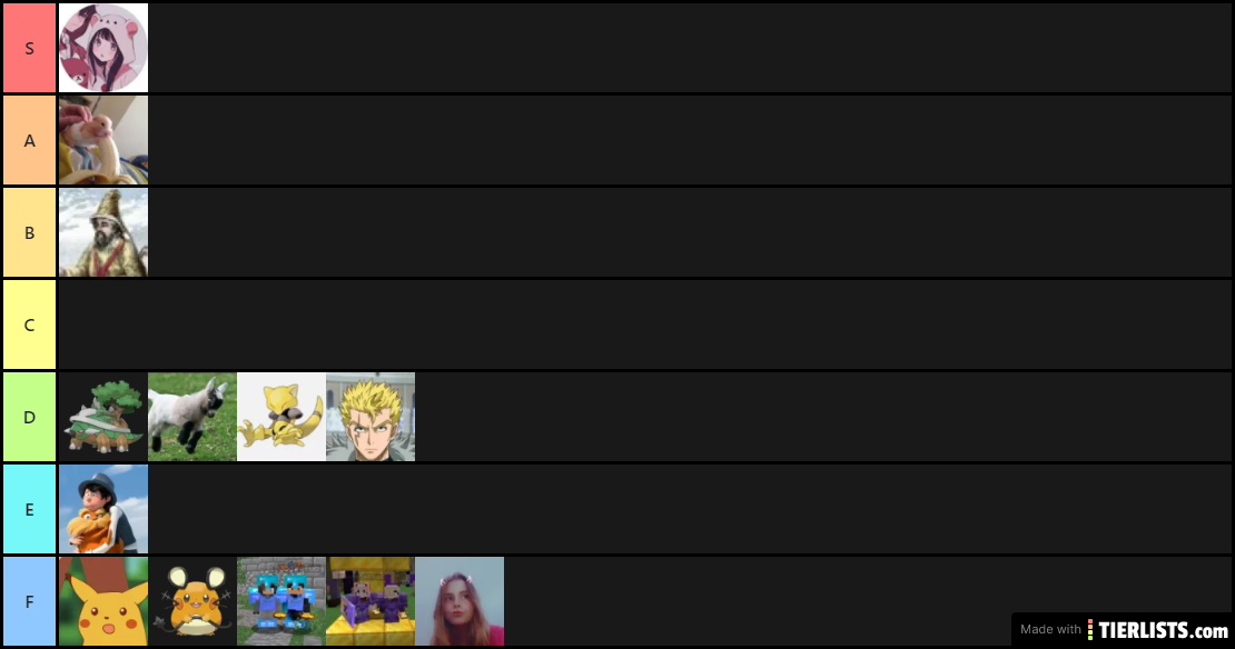 Ices team
