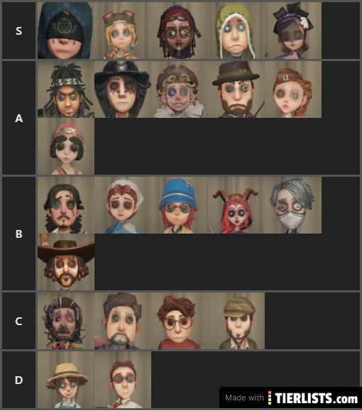 Identity V