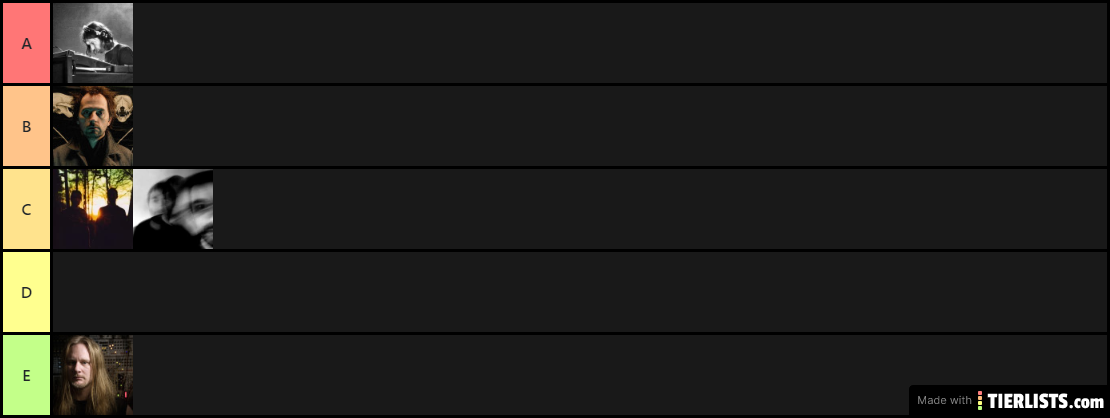 IDM tierlist