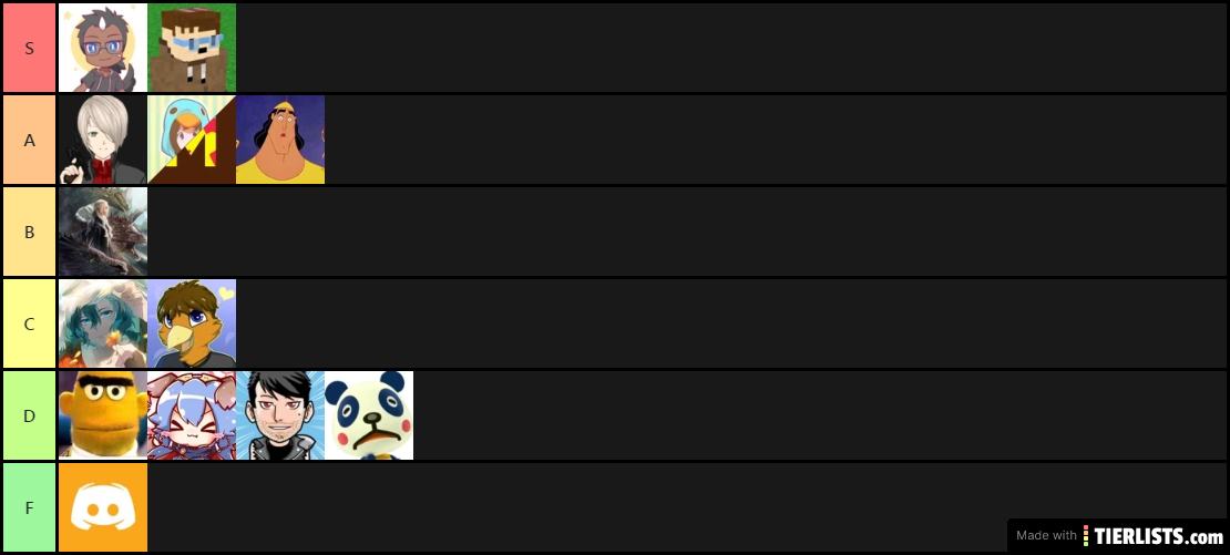 Idolvivor S2 Tierlist