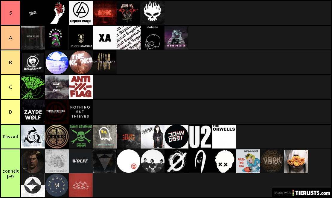 Im a scumbag