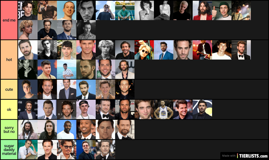 im a simp tier list