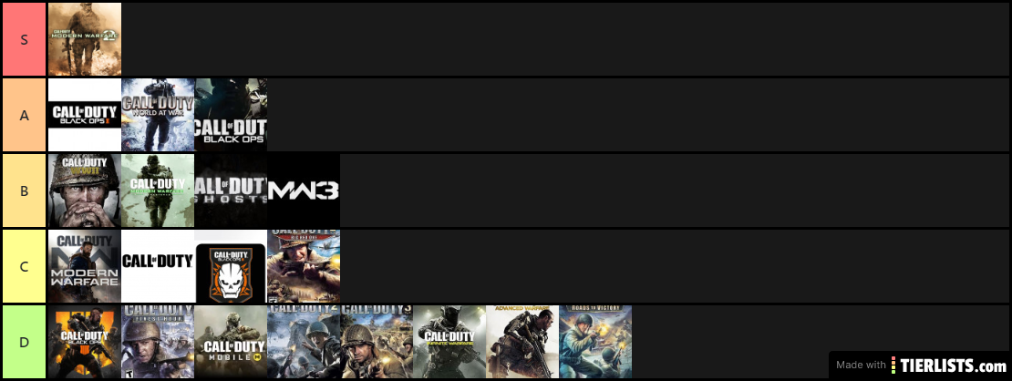 I'm an MW2 simp