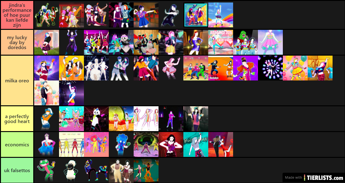 im right