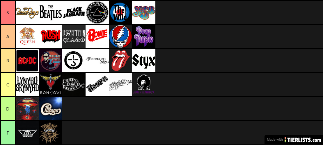 Important Classic Rock Bands