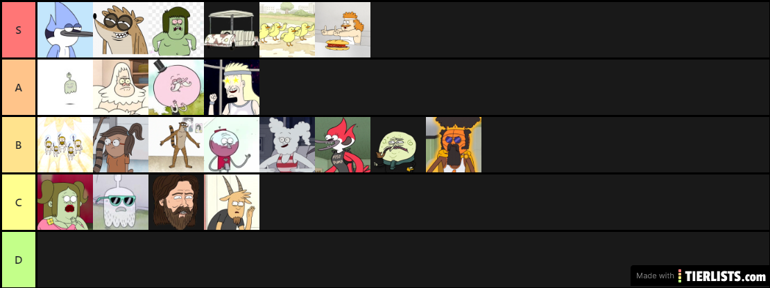 inaccurate regular show tier list