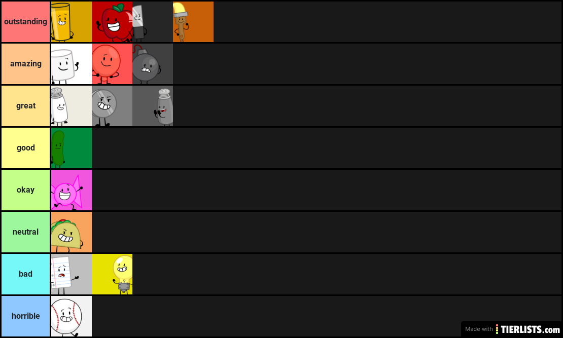 inanimate insanity s1 characters outstanding to horrible