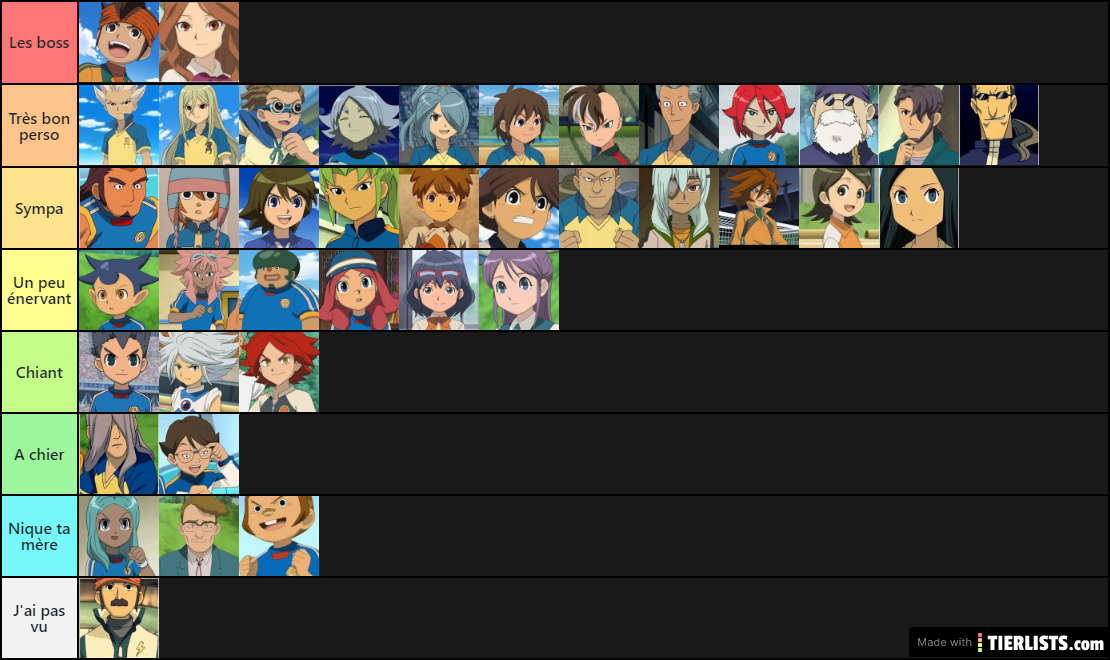 Inazuma Eleven ma liste de perso