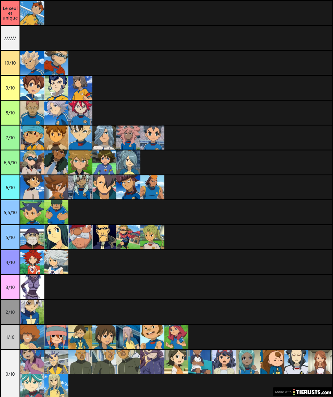 Inazuma Eleven Saison 1-2-3 avec des persos de GO et des persos manquants