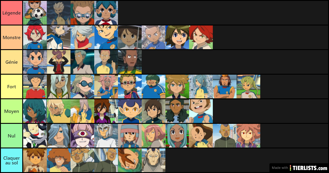 inazuma eleven série principale tier list