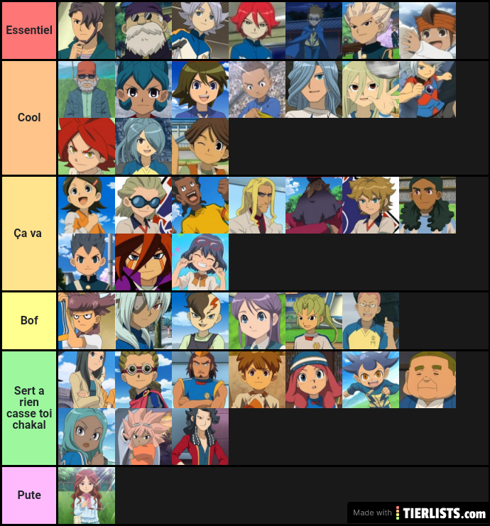 Inazuma eleven tier list