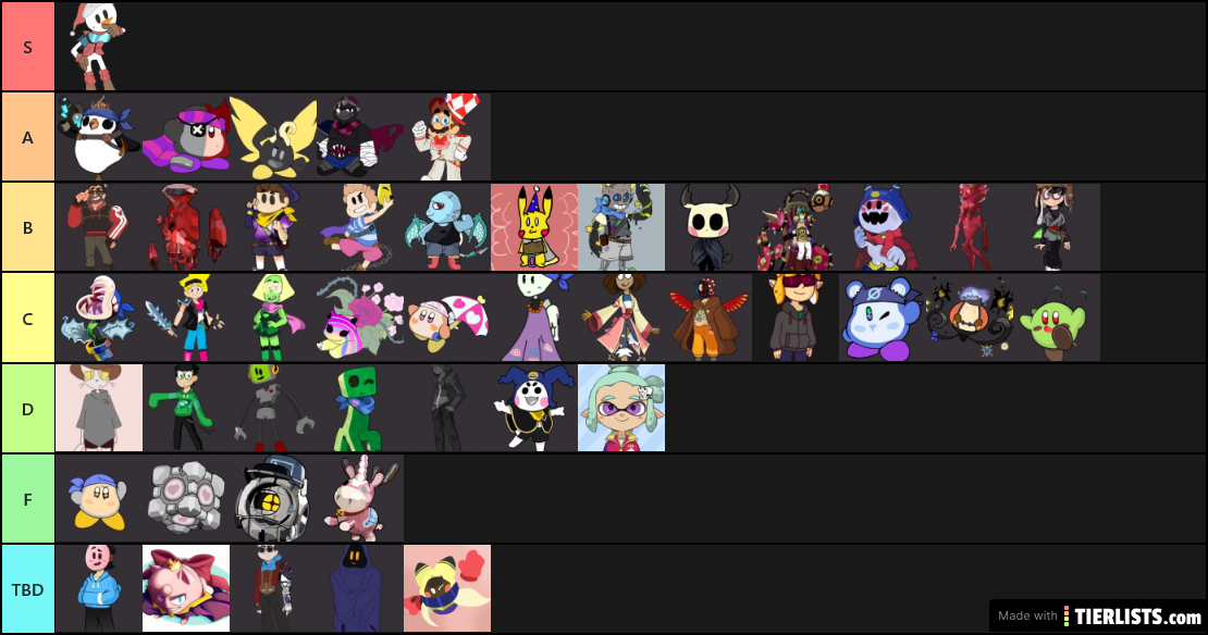 Incomplete Tier List