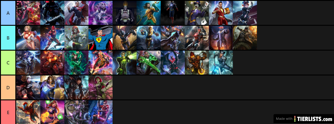 Injustice 2 mobile Tier List
