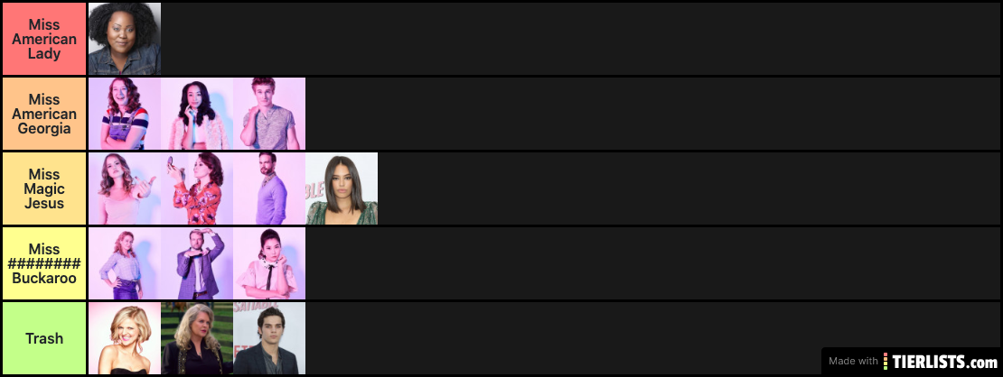 Insatiable Tier List