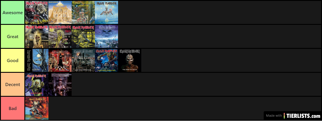 Iron Maiden Albums Ranked