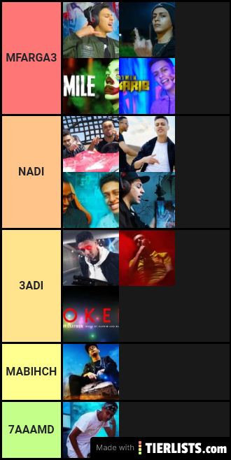 ISSAM