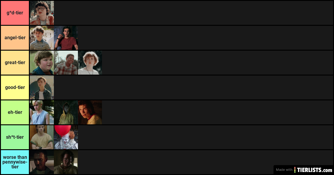 IT (2017) Characters Tier List