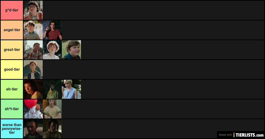 IT (2017) Characters Tier List