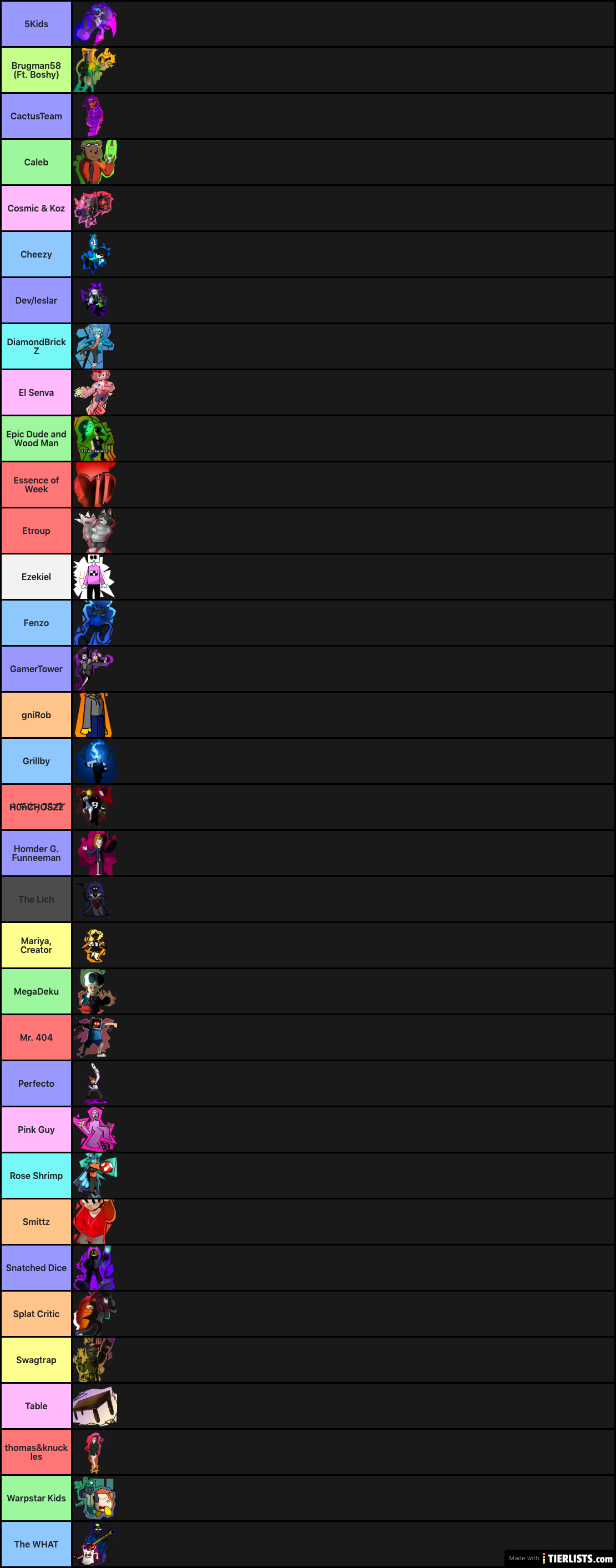 I've Done It! I've Broken Tier Lists Down To Their Bare Essentials!