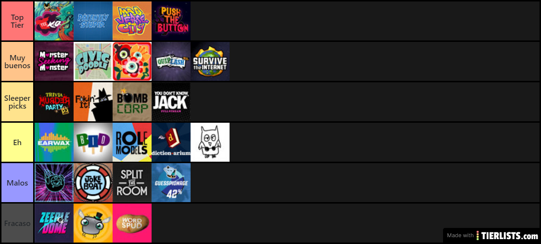 Jackbox Tier List (1-6)