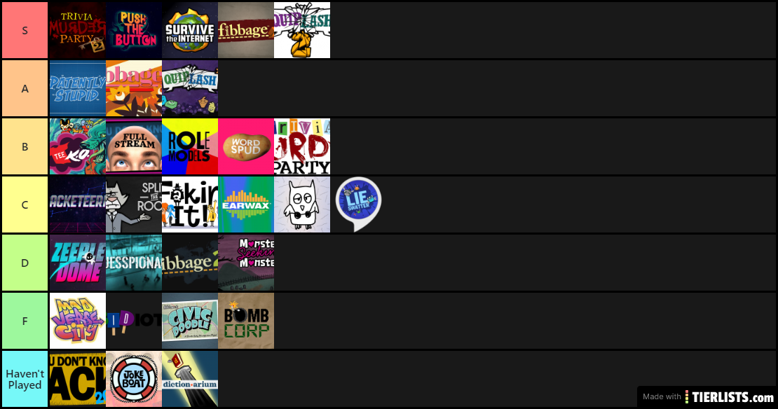 Jackbox Tier List: Don't Judge!