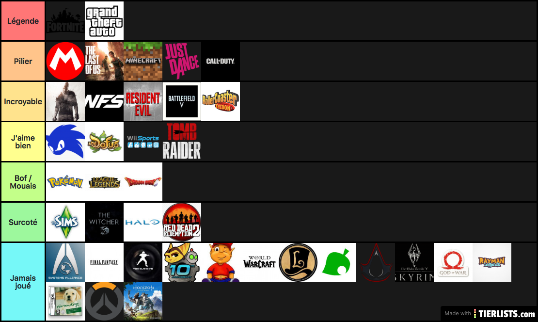Jad tier list video games