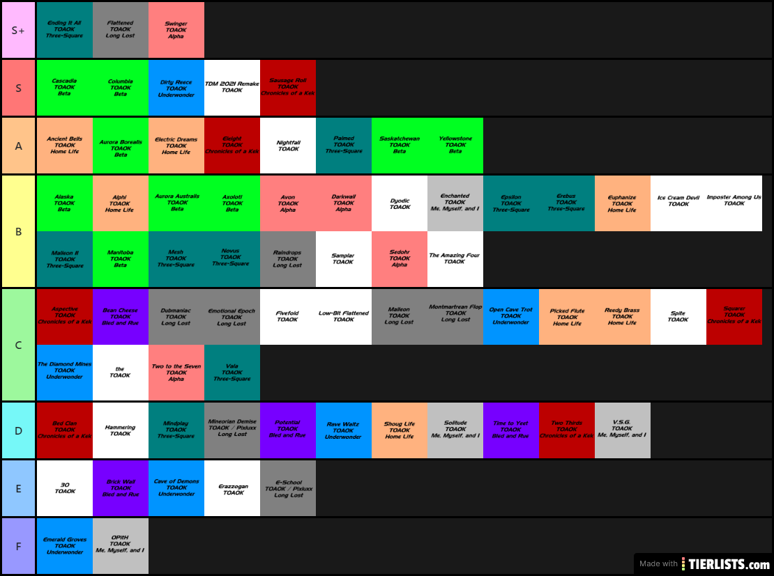 jake - toaok tier list