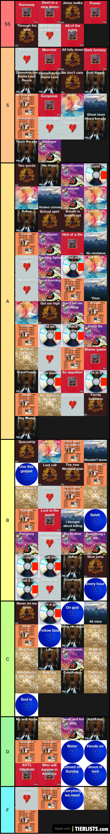 Jake’s Kanye List