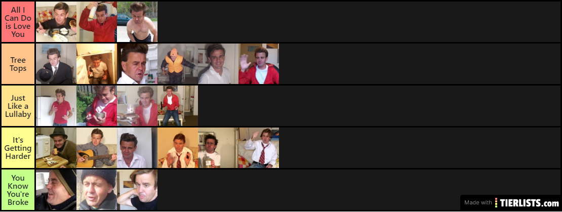 JakesShowcase Tier List