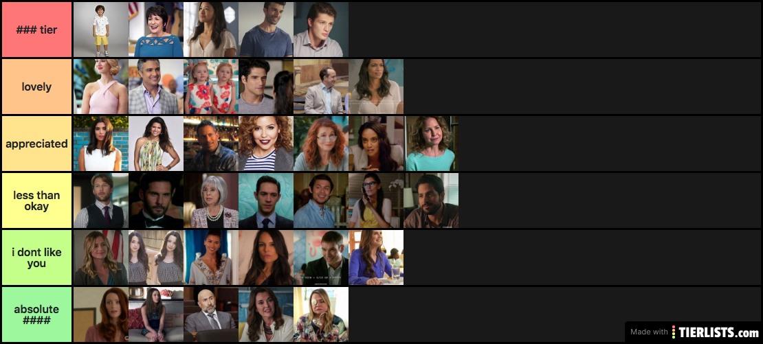 Jane the Virgin