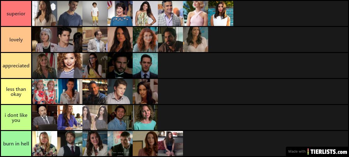 jane the virgin characters