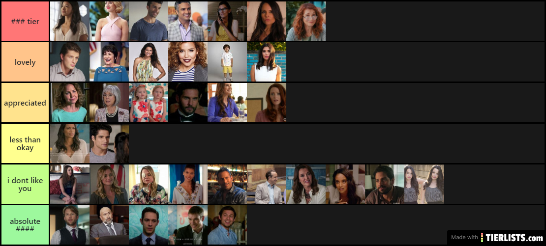 JANE THE VIRGIN CHARACTERS