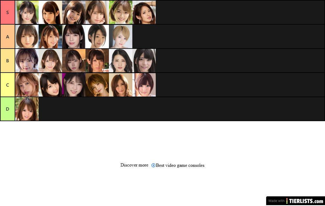 JAV Tier List