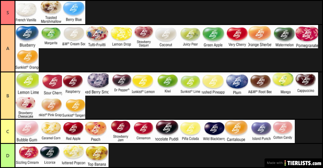 Jelly Belly Flavors