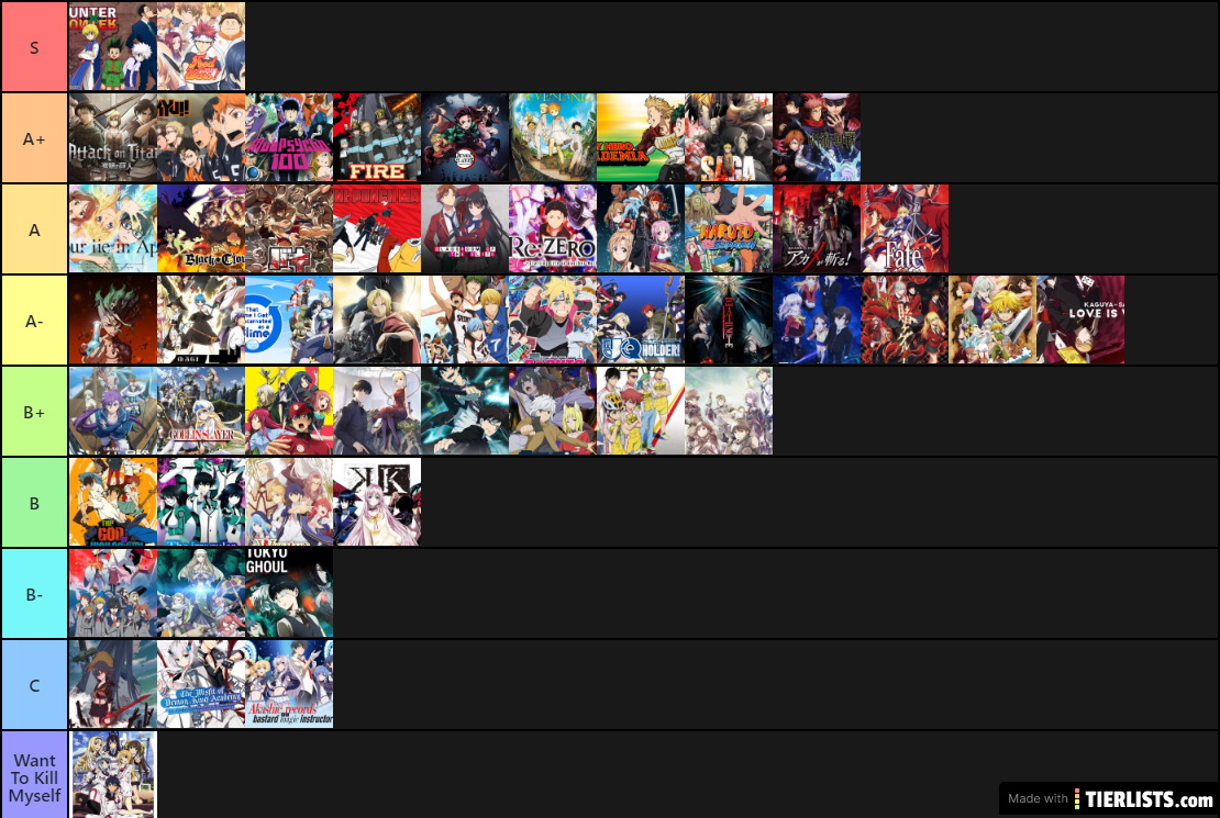 Jerry's Anime Ranking 2