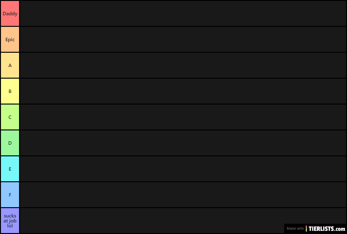 Jette tier list