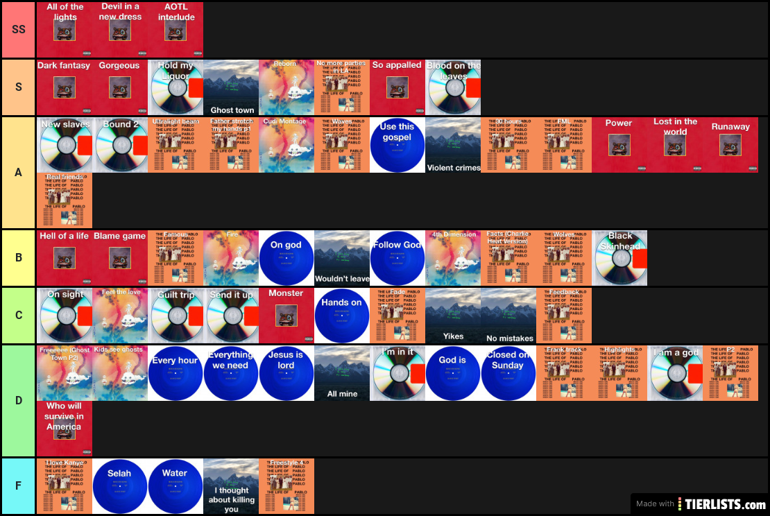 JHJ Kanye Tierlist